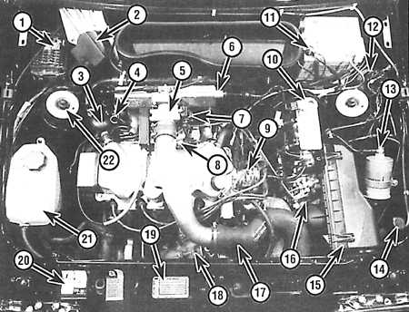  Техническое обслуживание Ford Escort
