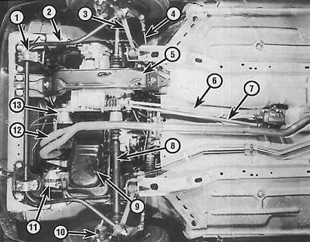  Техническое обслуживание Ford Escort